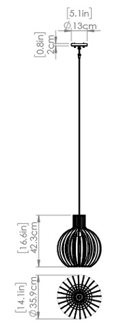 DVP42621_Mesure